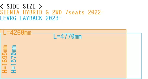#SIENTA HYBRID G 2WD 7seats 2022- + LEVRG LAYBACK 2023-